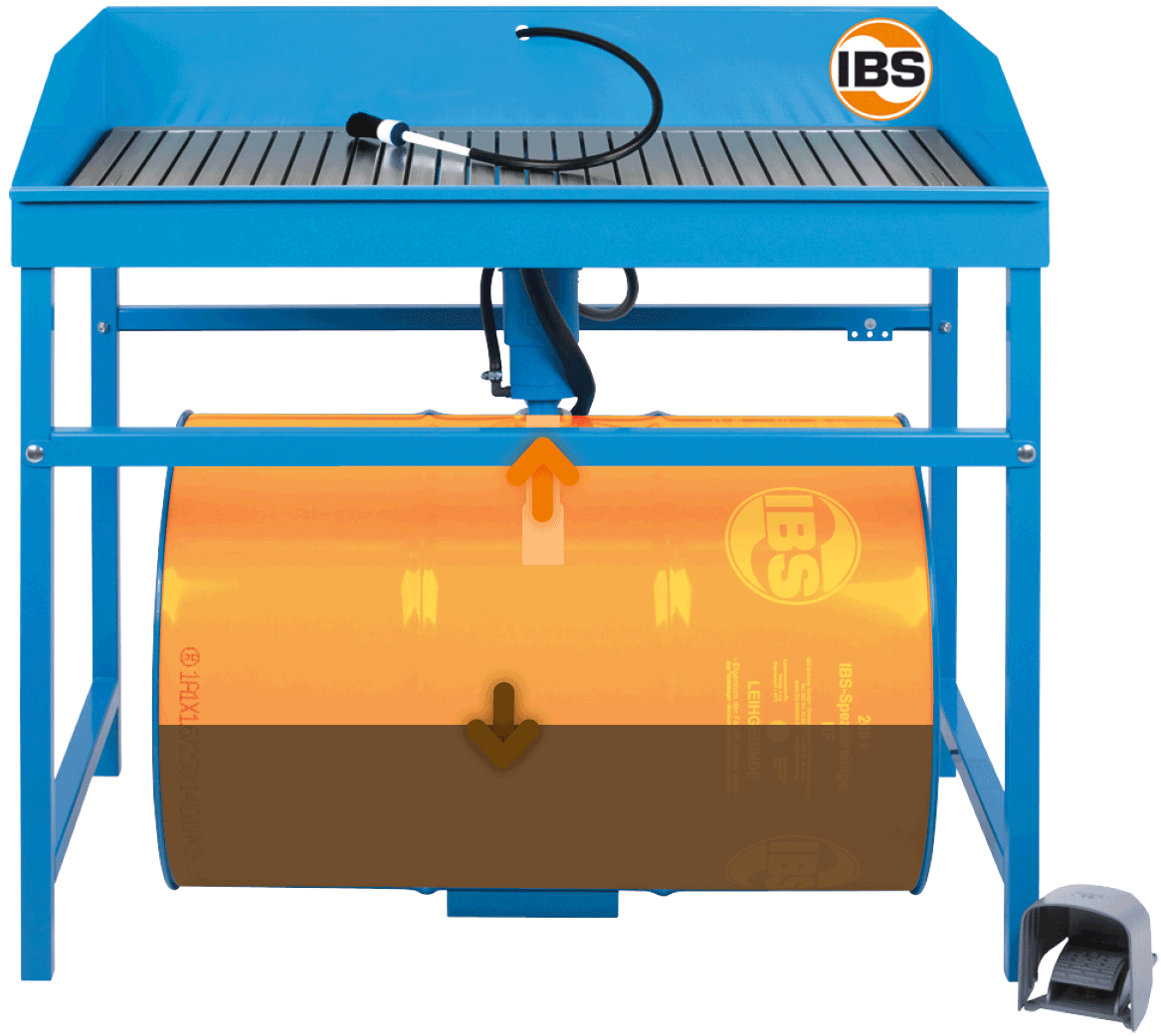 IBS-Parts Cleaning Device Type M
