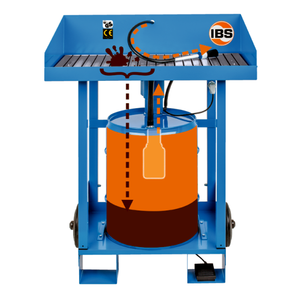 IBS-Parts Cleaning Device Type F2
